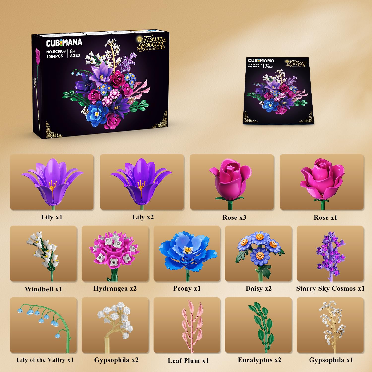 CUBIMANA Set di bouquet di fiori con luce LED, 21 fiori, collezione botanica giocattolo, decorazione per piante per la casa di rose, 1054 pezzi, per lei adulti, donne, mamma, bambini, ragazze dai 12