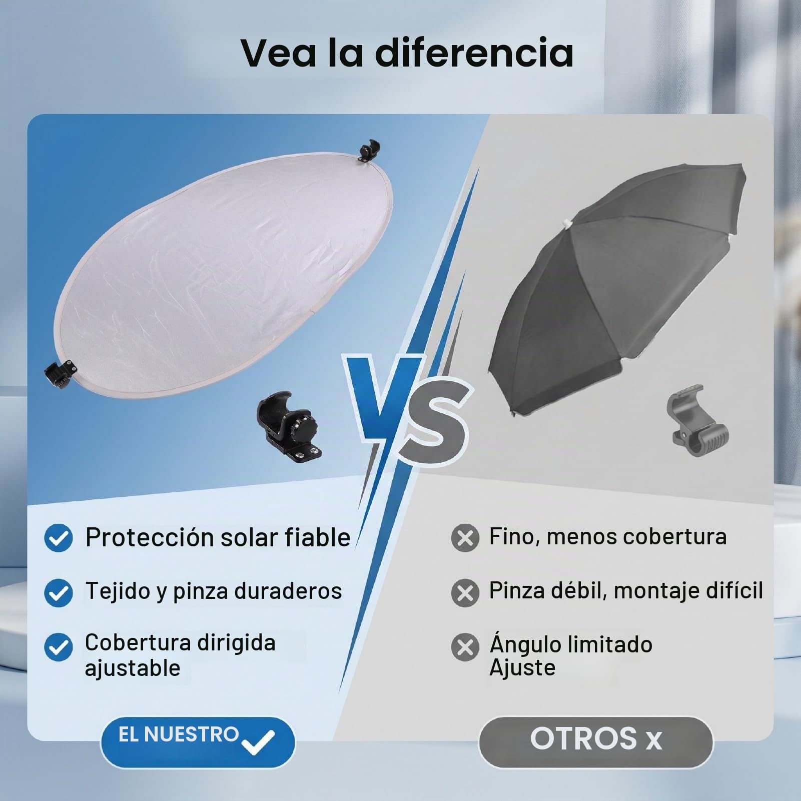 Fockety Toldo Universal para Silla, Accesorio Plegable Portátil para Parasol con Abrazadera Ajustable,Toldo para Silla para Playa, Camping, Césped, Deportes, Sillas de Gravedad Cero