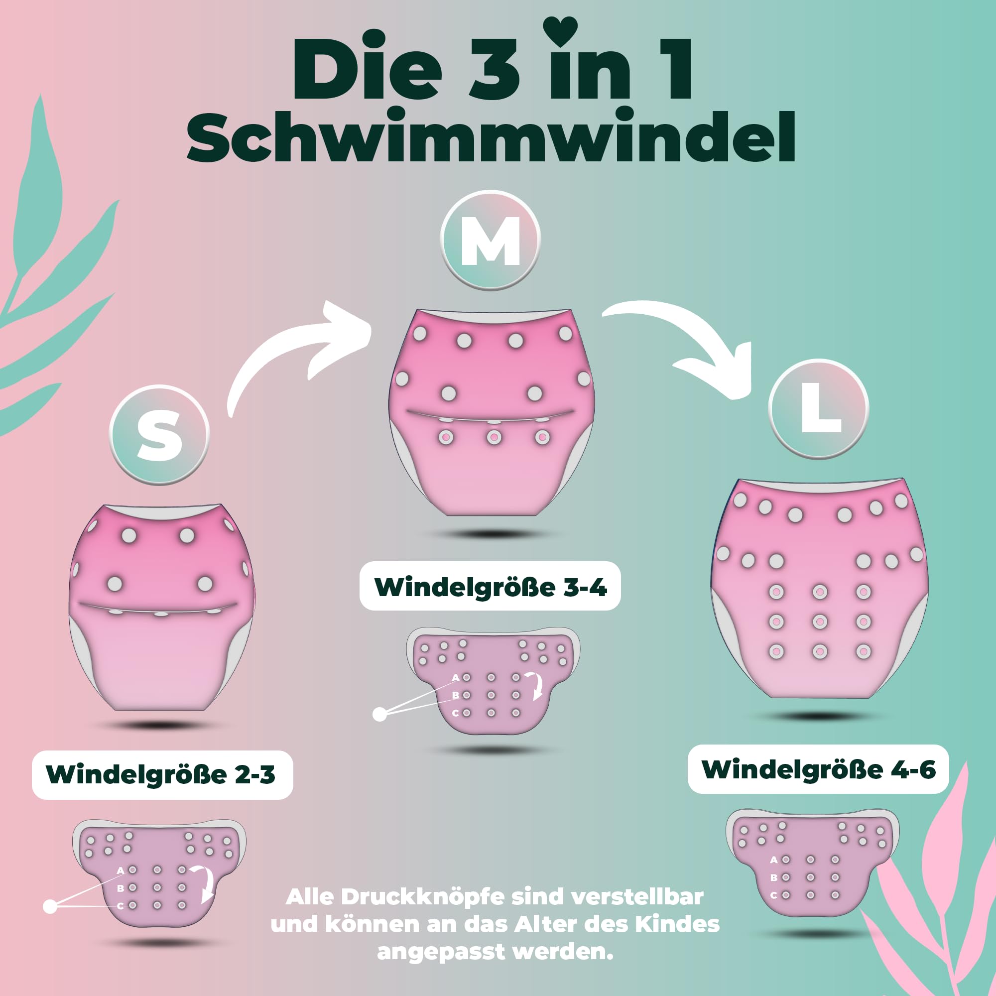 KIDVERSE 2er Set Schwimmwindel Baby 0-3 Jahre - Hautfreundliche Schwimmwindeln wiederverwendbar & saugstark - Baby Schwimmwindel mit Tasche & Wäschenetz (Kirschen & Raosa Blumen 2er)