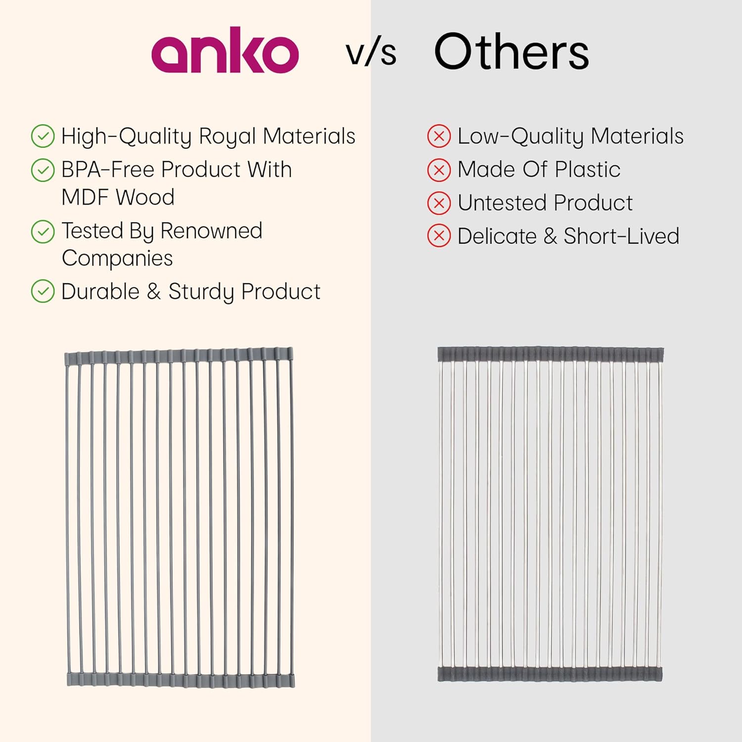 Over Sink Dish Rack | for Kitchen Organisation | Rust-Resistant and Anti-Slip | BPA-Free | 52cm (L) x 36cm (W) (1 Pc)