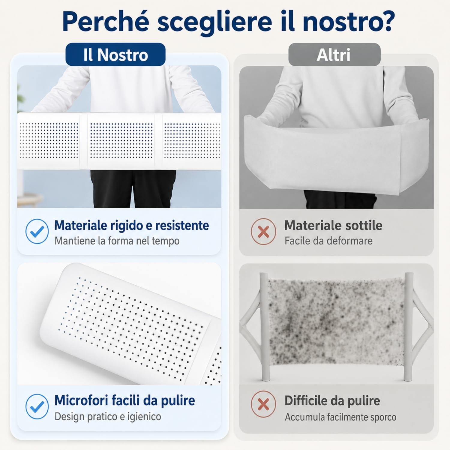 Deflettore Condizionatore, Deviatore Aria Condizionatore Regolabile 85cm in ABS, Deflettore Aria Condizionata Anti Soffiaggio Diretto per Split a Parete, Casa Ufficio Camera Bianco chochoyah