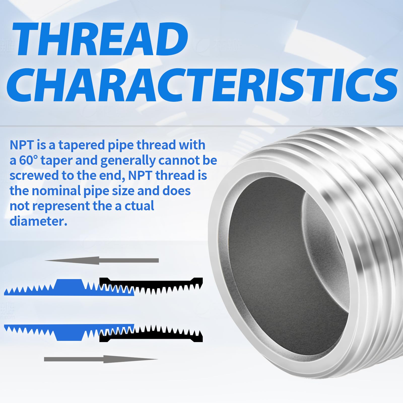 ChillWaves 304 Stainless Steel Pipe Plugs - 1/4" NPT Male Square Head (6-Pack)