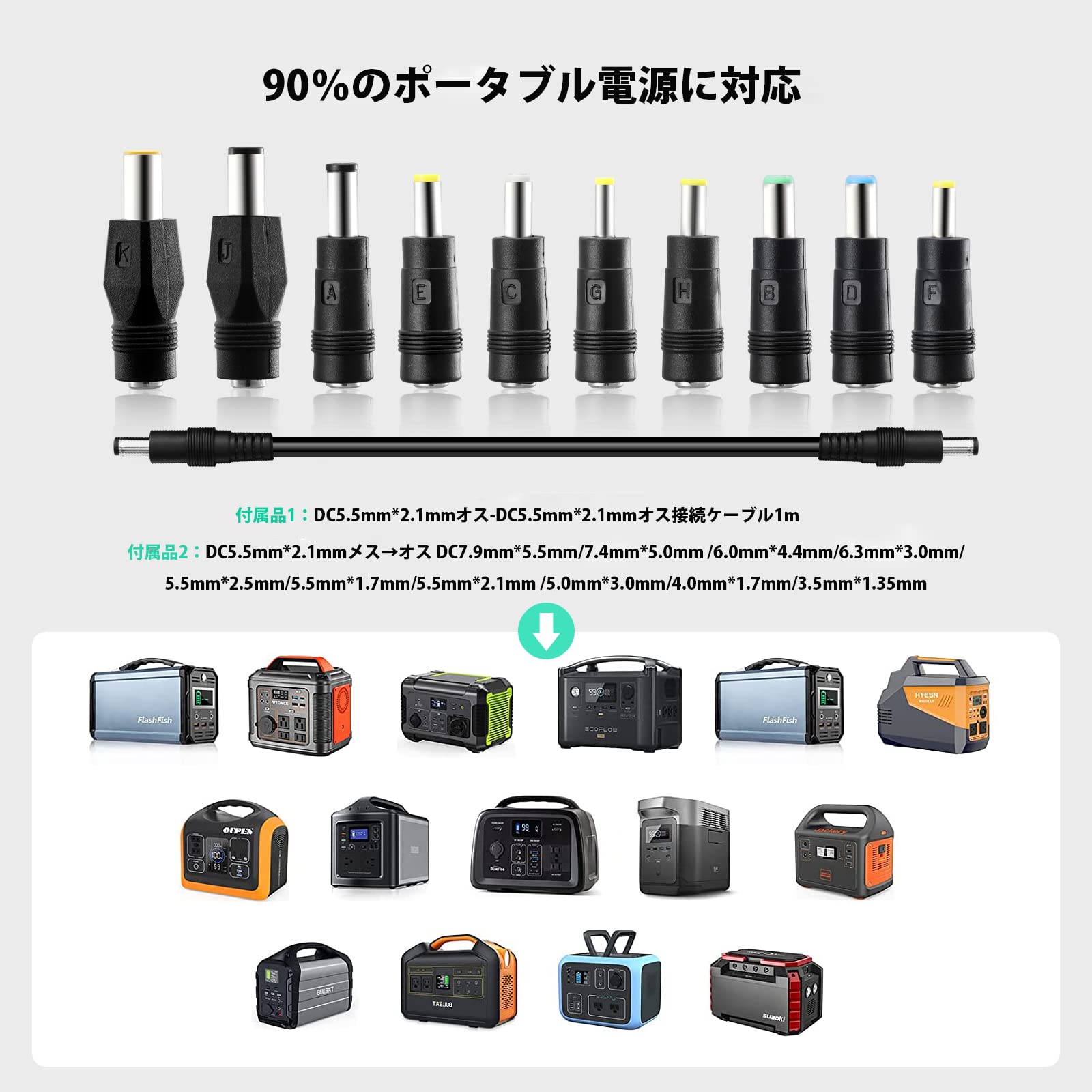 Amazon.co.jp: 【2023新登場】OTOUCHソーラーパネル100Wパワー