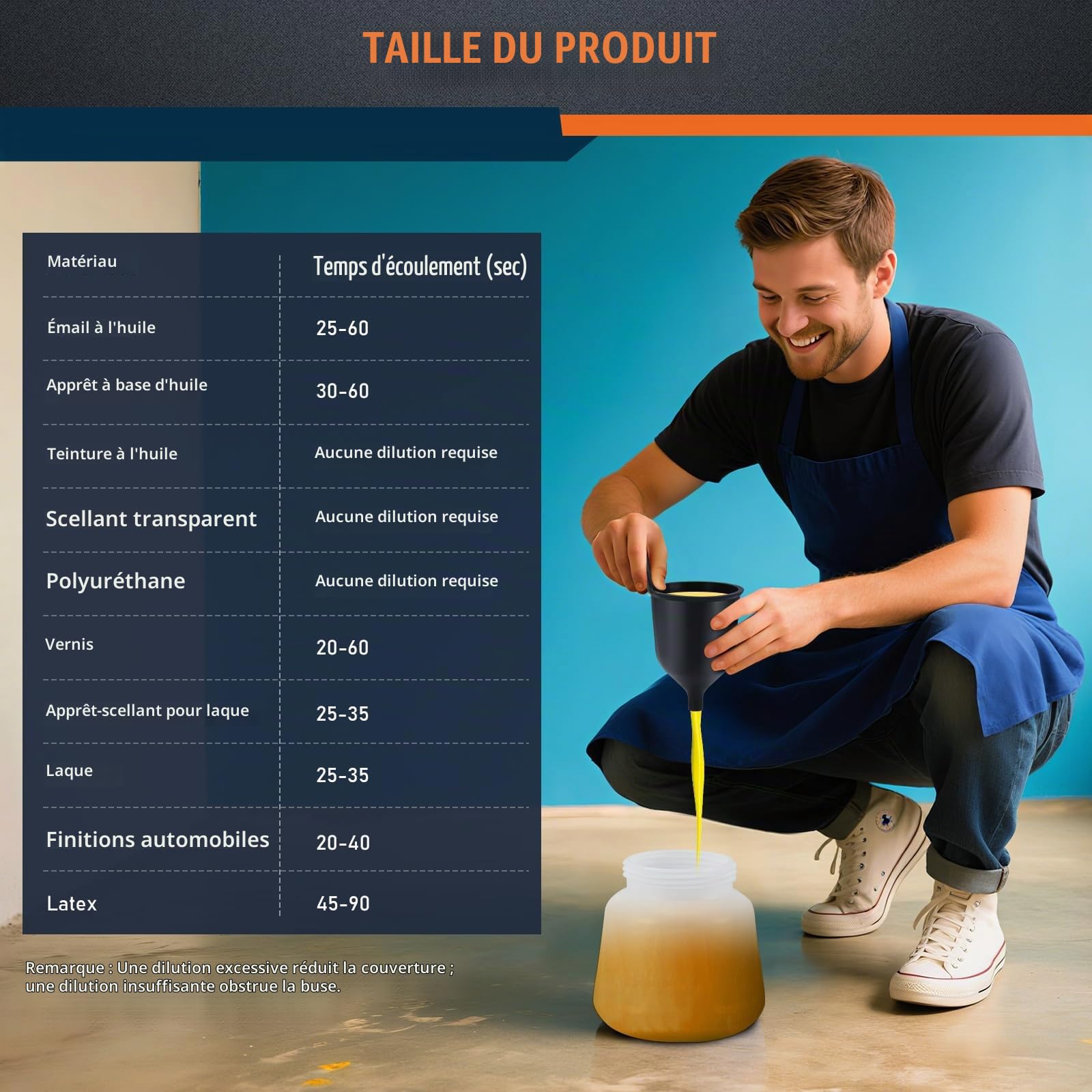 Pistolet à Peinture sans Fil, 21V 18000tr/min avec 2x3000mAh Batteries Pistolet Peinture, 5 Buses et 3 Modes de Pulvérisation, Réservoir de 1000ML pour Peinture de Maison, Murs, Clôtures et Plafonds