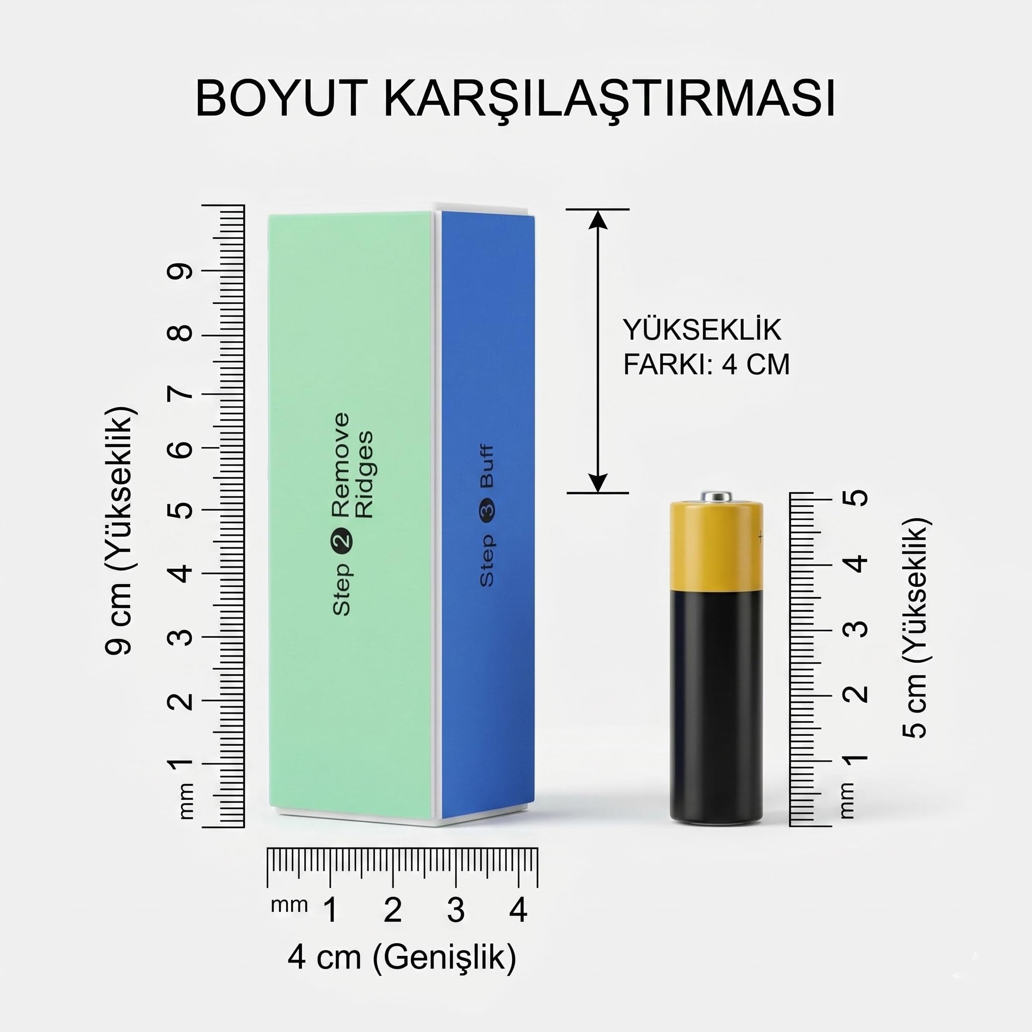 Transformacion 4 Yüzeyli Törpü Ve Parlatma Blok Sünger 3 Lü Set