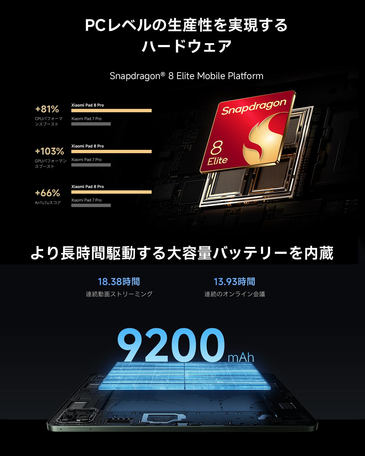 Xiaomi Pad 8 Pro 8G+128GBサムネイル4