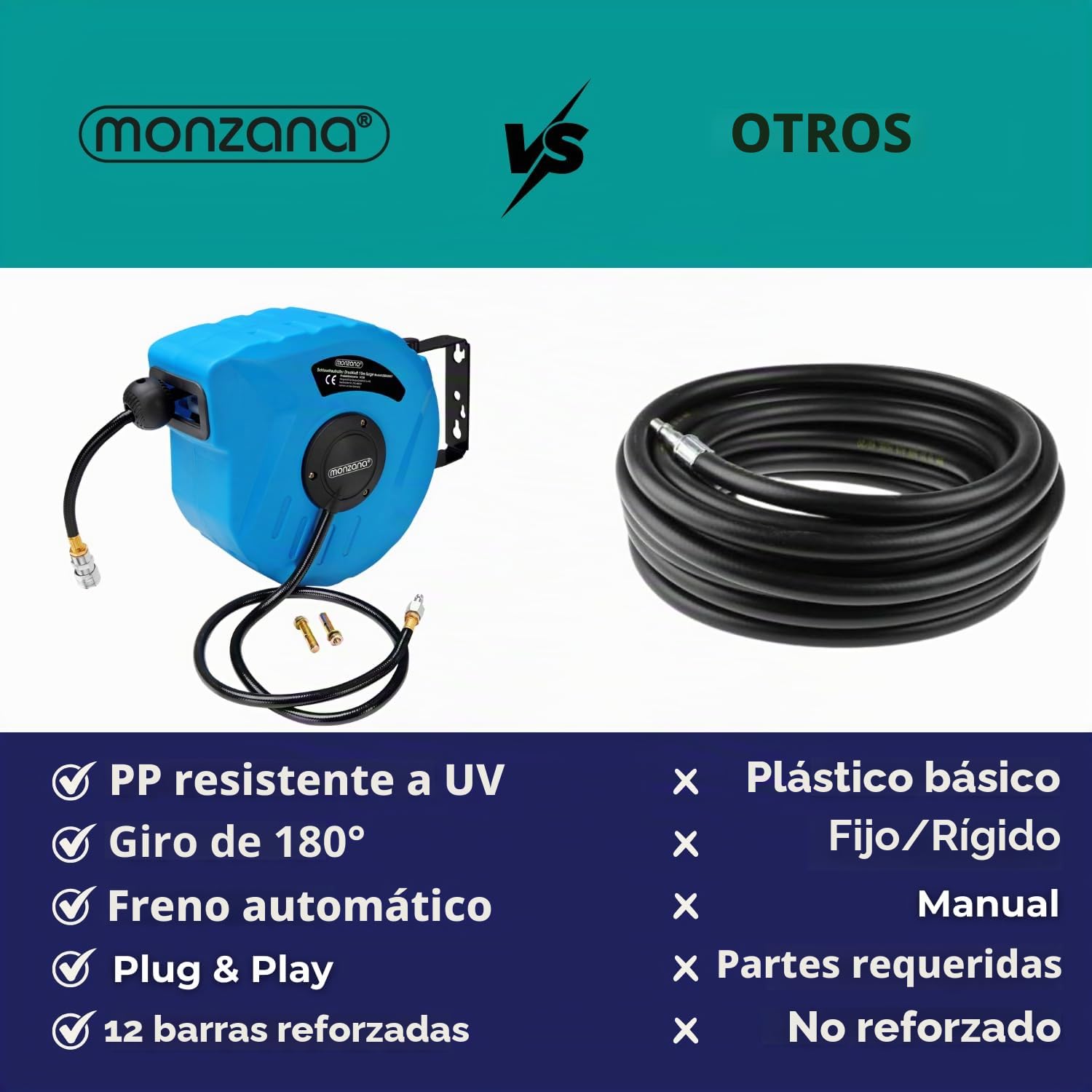 Monzana Carrete de Manguera Automático de 10m Soporte de Pared Aire Comprimido Conexión 1/4' Portamanguera