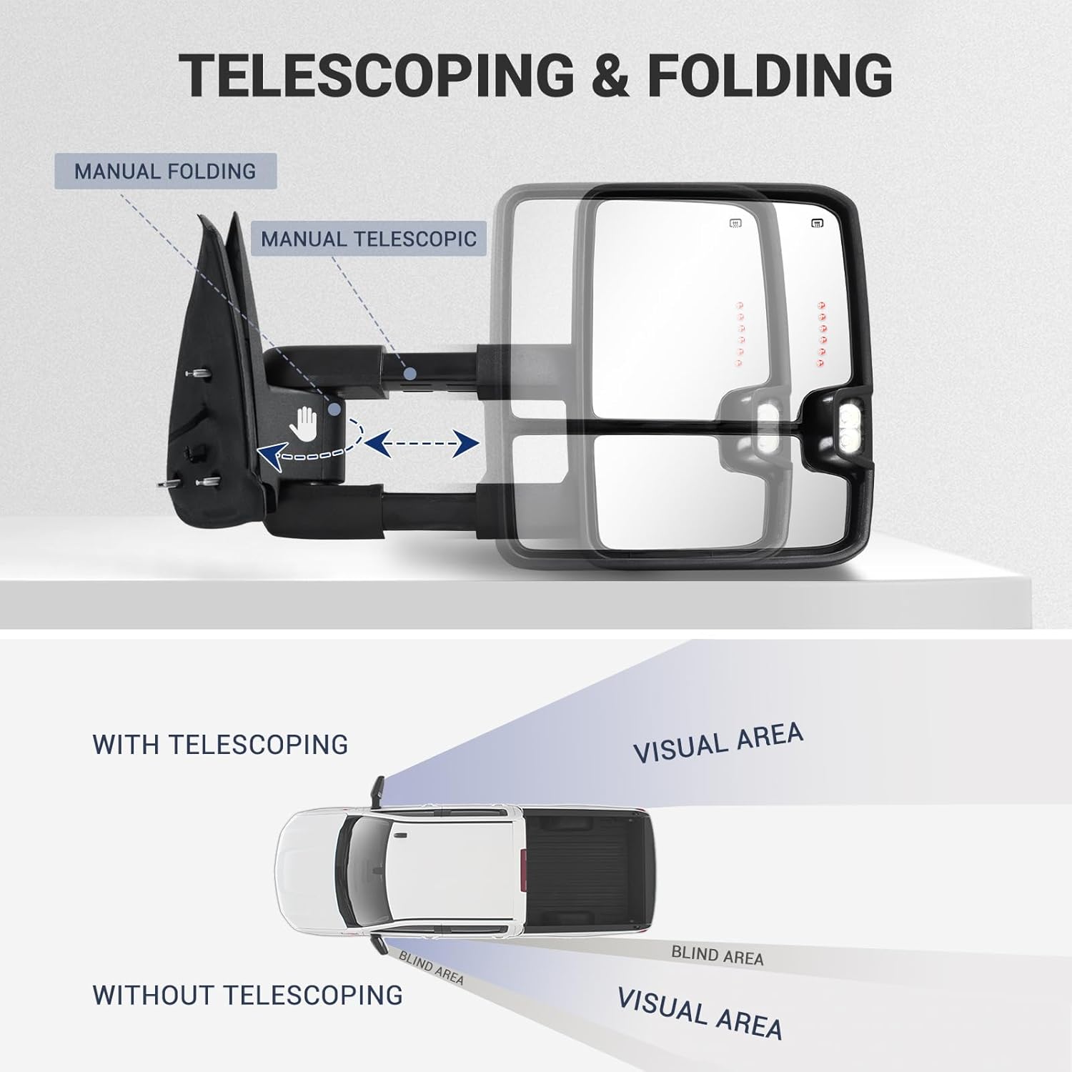 Sanooer Towing Mirror - Compatible with 1999-2002 Chevy Silverado & Sierra, Power Adjusted Heated Glass Turn Signal Light Backup Lamp, Dual Glass (Flat & Convex), Manual Telescoping & Folding, Pair