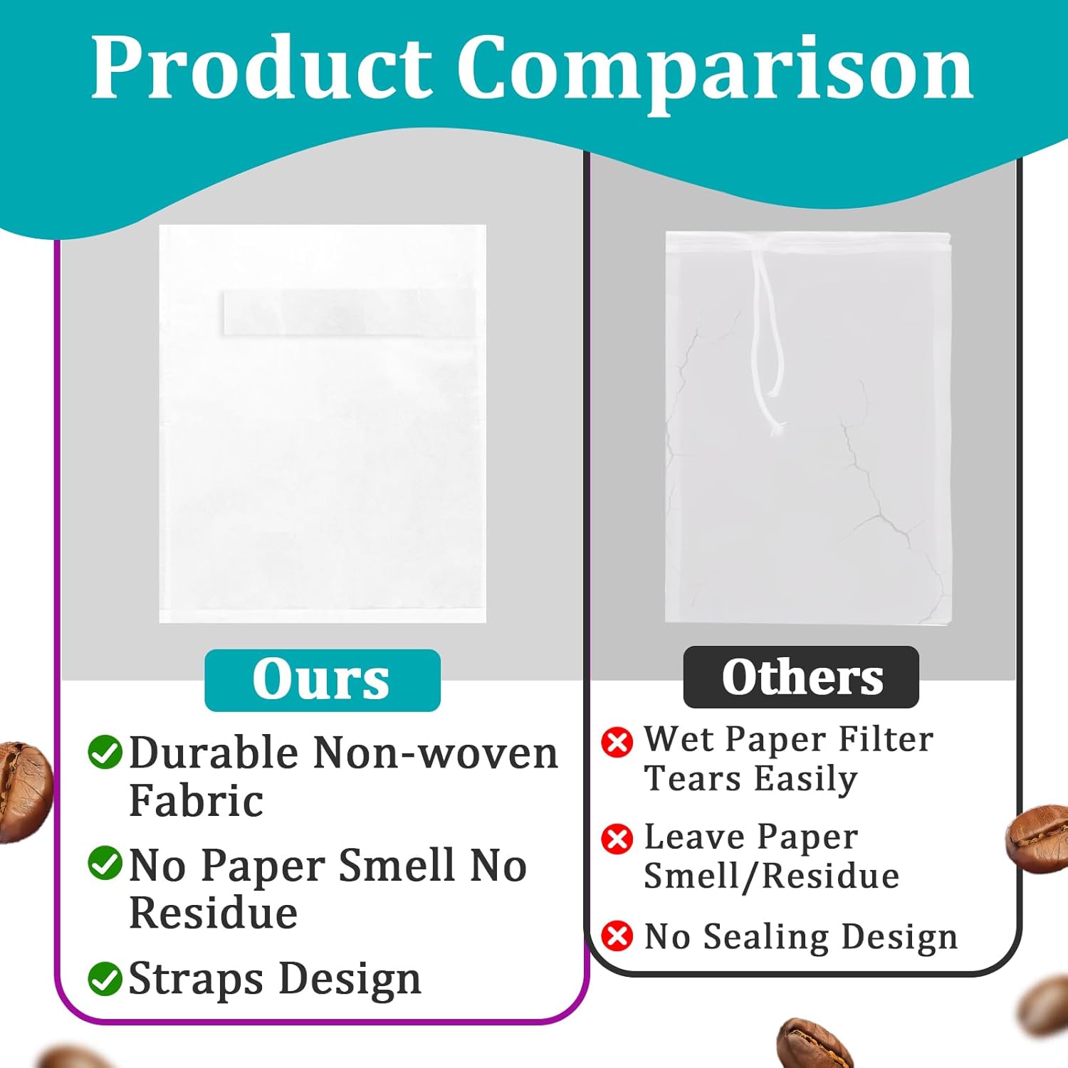 100 Pcs Cold Brew Coffee Filter Bags with Drawstring Compatible with Toddy Cold Brew System - 12" x 14" Disposable Fine Mesh Brewing Bags for Cold Brew Coffee or Iced Tea