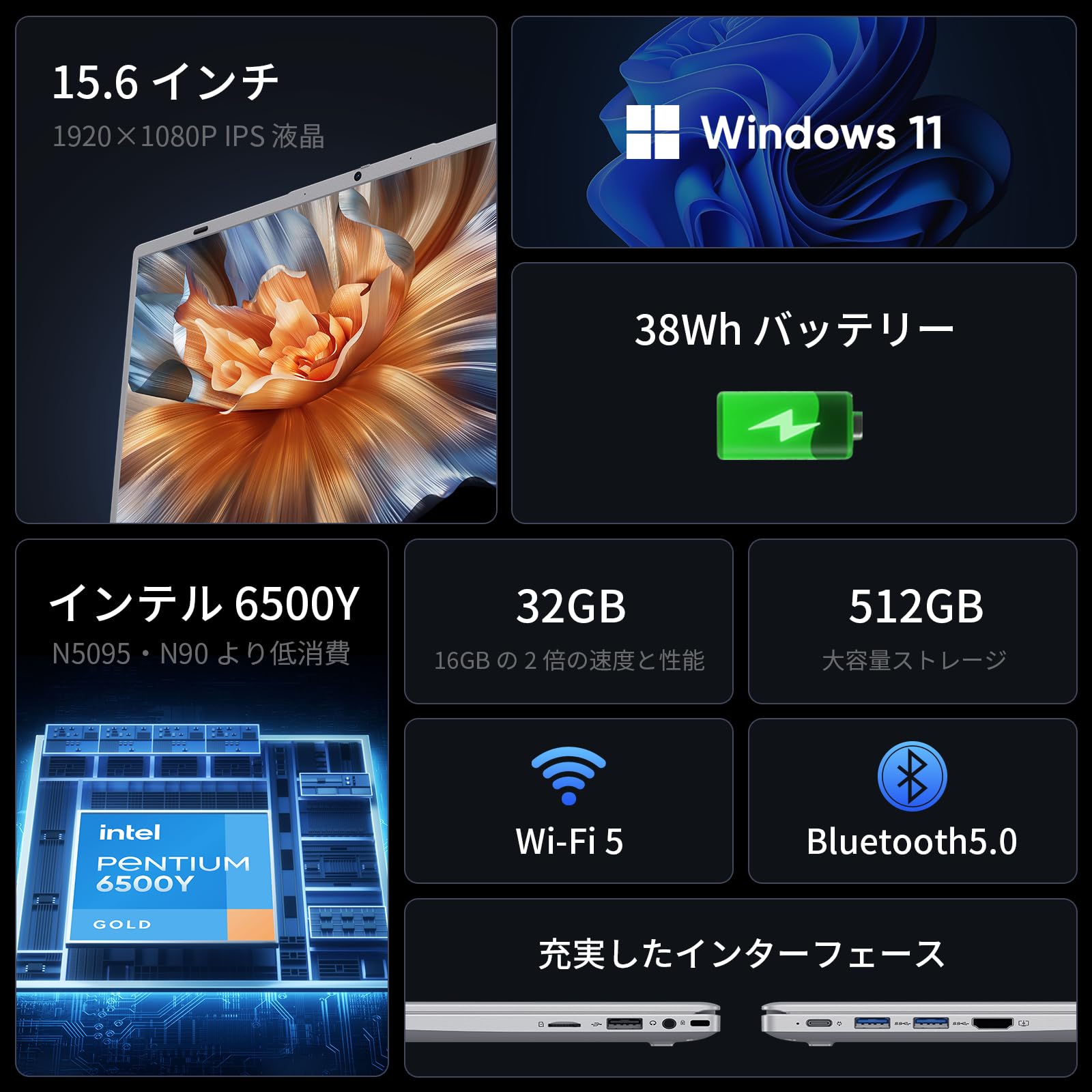 Amazon.co.jp: UOWAMOU Office 2024搭載 ノートパソコン 15.6型 6500Y