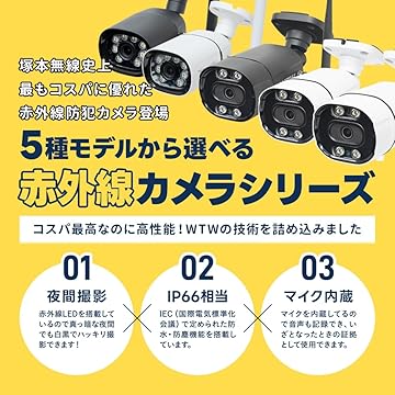 Amazon.co.jp: WTW 塚本無線: 300万画素～