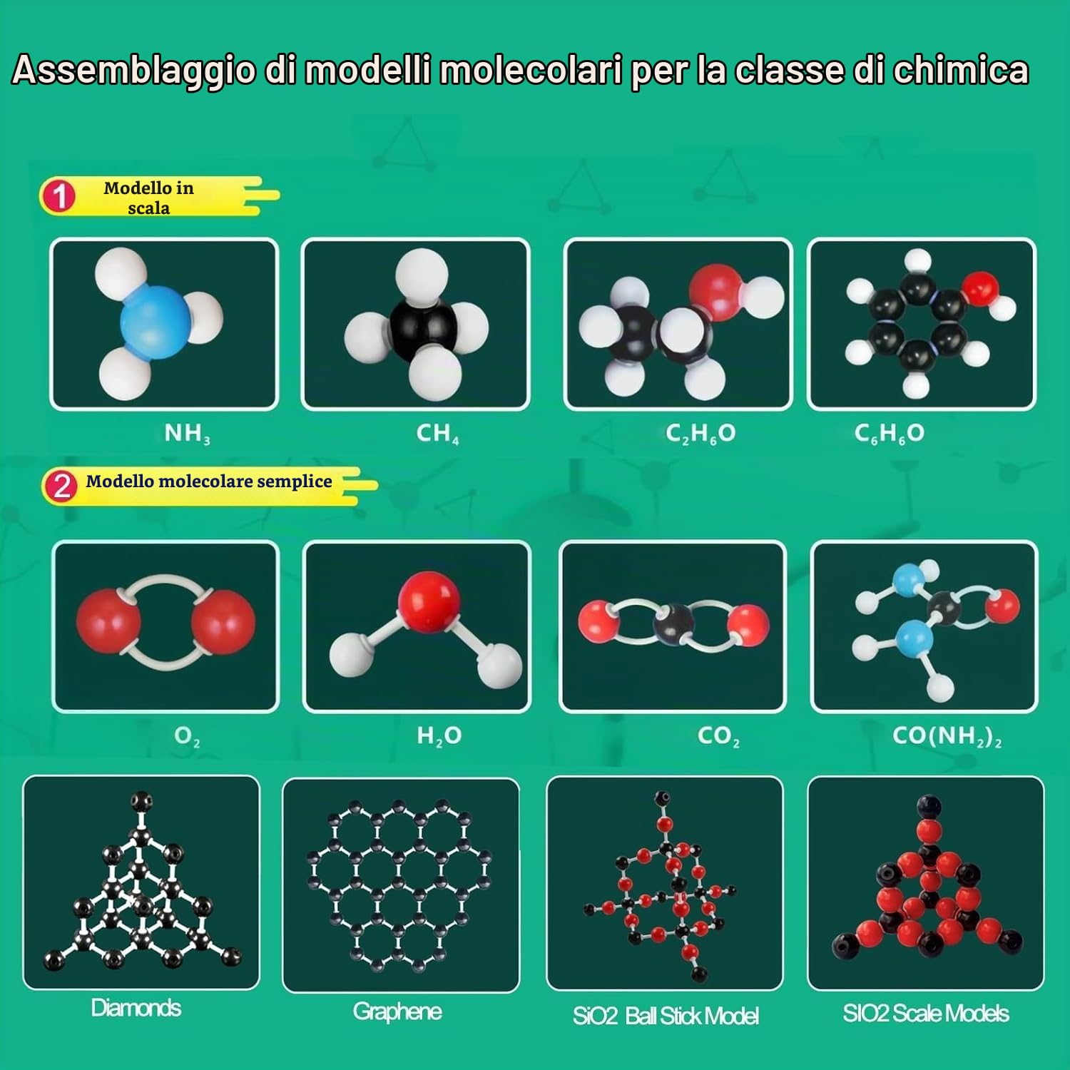 Modello Molecolare di Chimica 818 Pezzi, Kit Modello Molecolare per Chimica,Set Studenti o Insegnanti per l'apprendimento della Chimica l'entusiasmo con Set di Fullerene