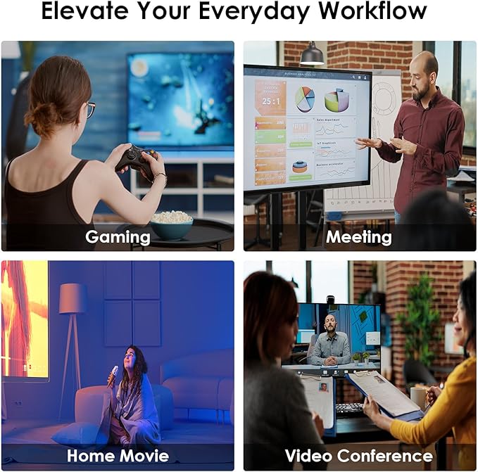 Adaptador USB C a Dual HDMI WAVLINK, Divisor Dual 4K@60Hz, 95W PD miniatura 8
