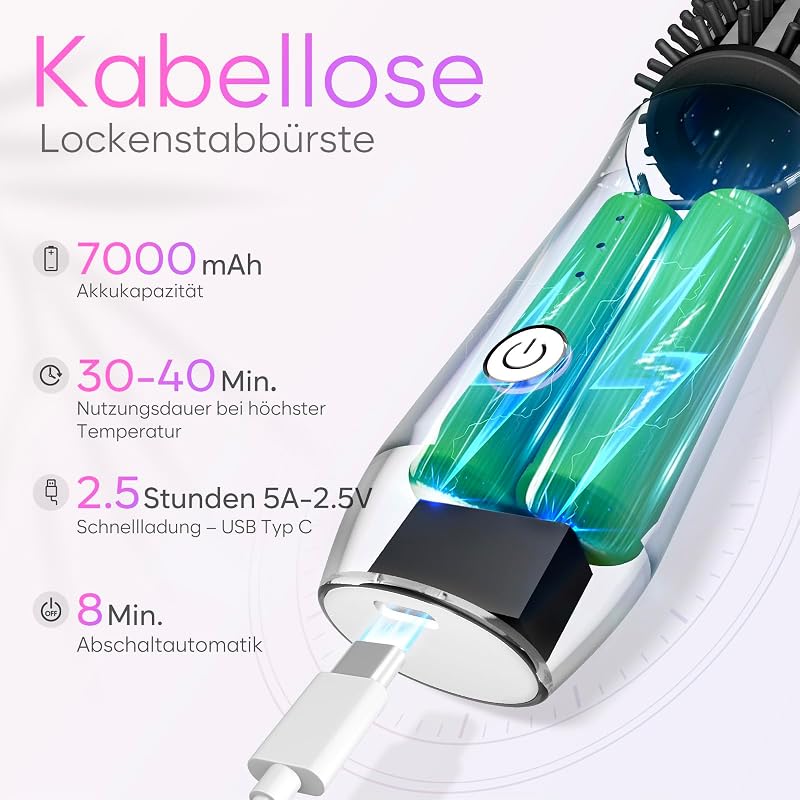 iTayga Vezeték Nélküli Hajgöndörítő Kefe - Hordozható Mini Hajformázó 7000 mAh USB Töltéssel és Negatív Ion Technológiával, Fehér
