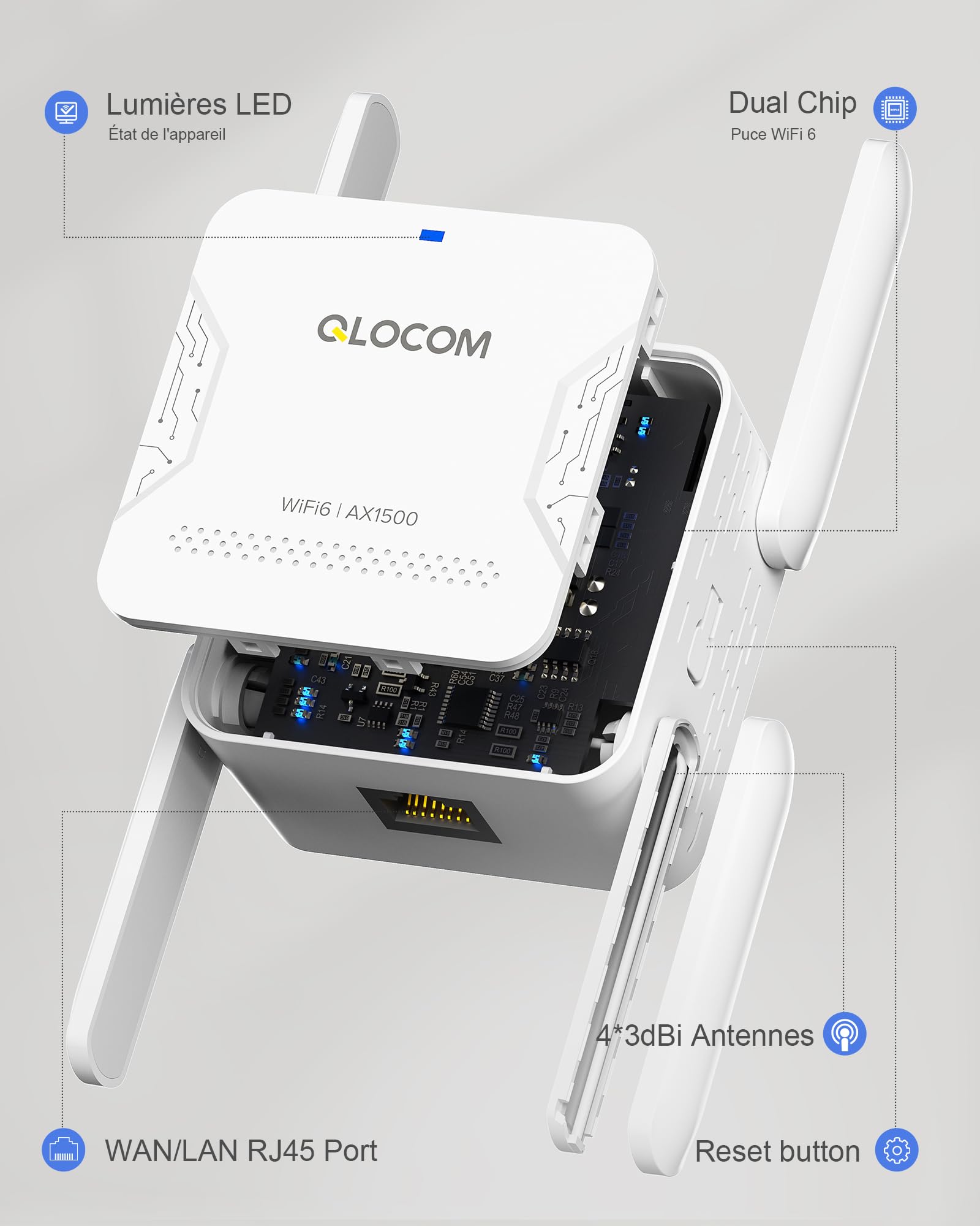 2026 QLOCOM Nouveau Répéteur WiFi 6 AX1500 Amplificateur WiFi Puissant, WiFi Extender Double Bande 5GHz & .4GHz avec Port Ethernet, Compatible avec Toutes Les Box Internet