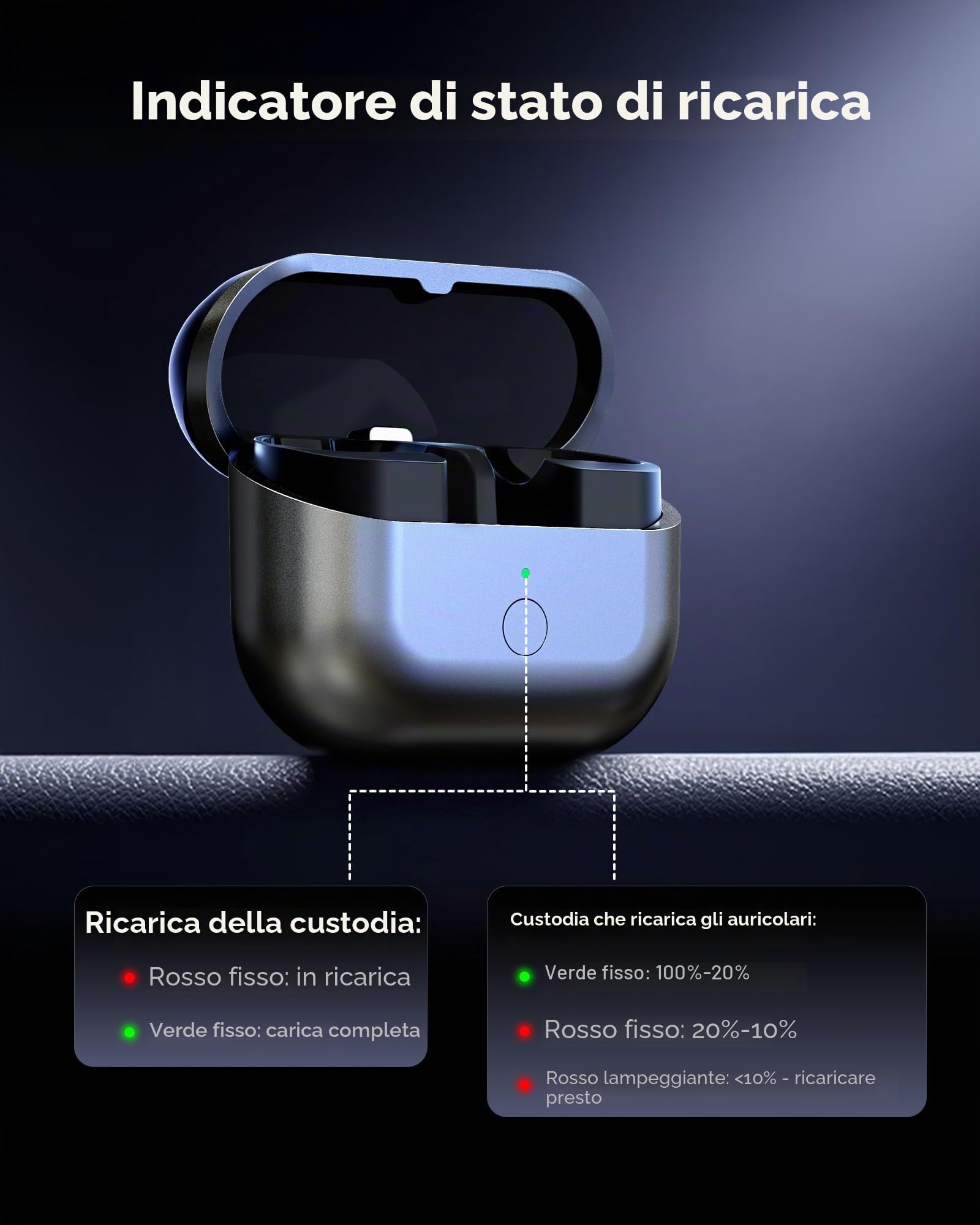 Custodia di ricarica compatibile con Samsung Galaxy Buds 3 Pro, scatola sostitutiva con funzione di abbinamento, supporta la ricarica wireless (Auricolari non inclusi) Y033P BK