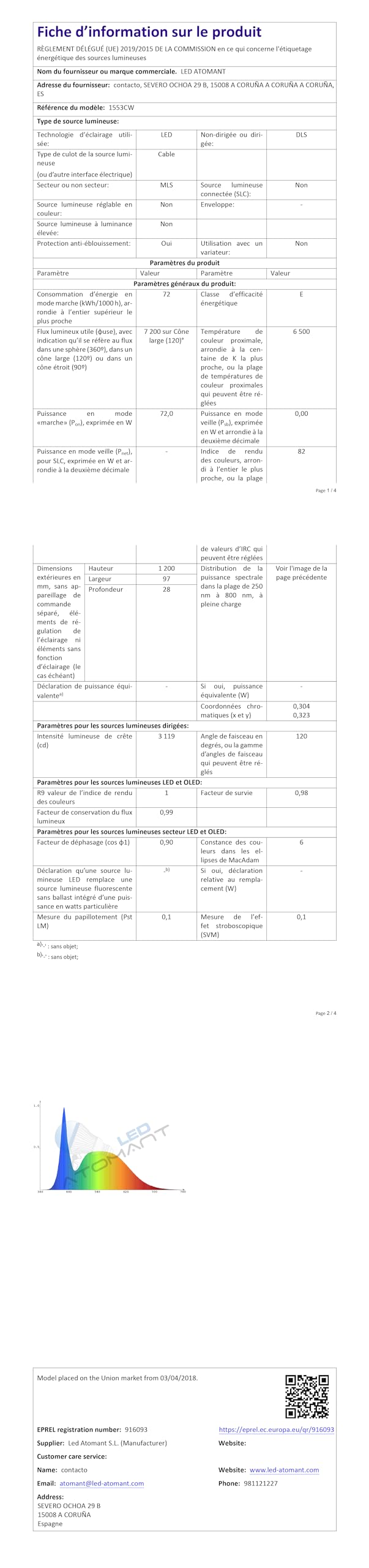 LED ATOMANT Plafoniera LED Lineare 120cm 72W Bianco Freddo 7200lm | 6500K