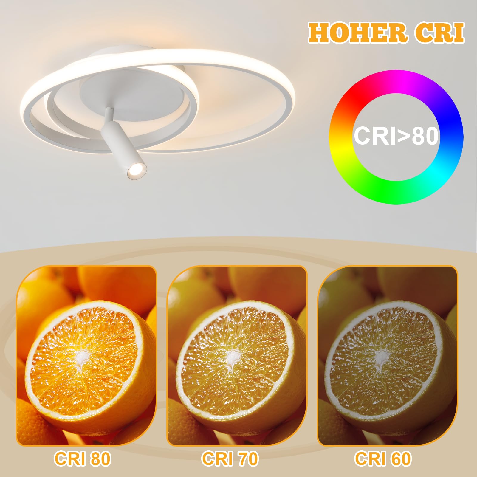 GBLY Lámpara de techo LED regulable: 40 cm, lámpara de dormitorio, diseño moderno, 37 W, lámpara de salón con foco blanco con control remoto, lámpara de cocina para dormitorio, casa, apartamento
