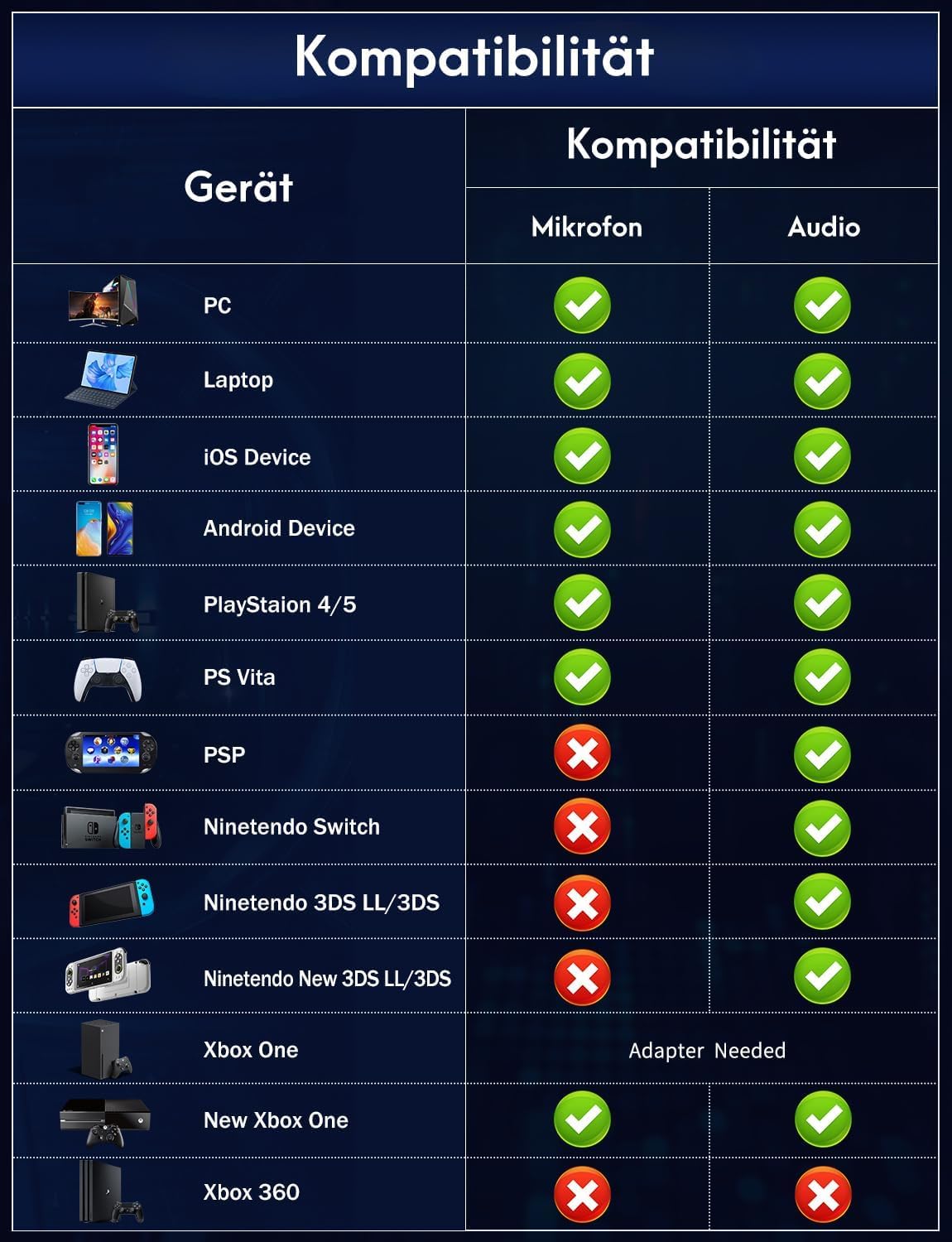 Gaming Headset mit Katzenohren & Mikrofon – RGB-Regenbogenbeleuchtung & 7.1 Virtual Surround Sound – 3,5-mm-kabelgebundene Over-Ear-Kopfhörer für PC/PS4/PS5/Xbox/Switch (Ergonomisches Design)