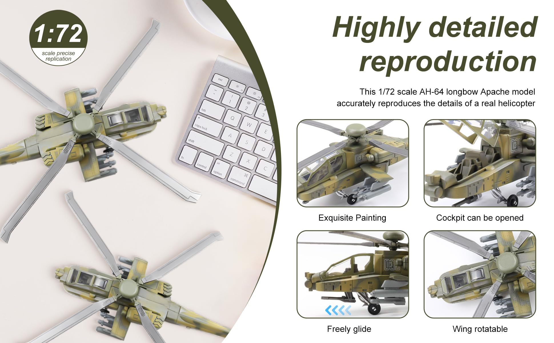 1:72 日本製 ヘリコプター スケールモデル Amazon.co.jp: YOUNEEDFUL 1/72スケール AH-64 ロングボウ アパッチ