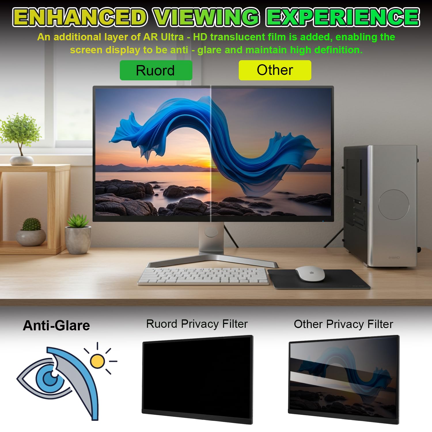 Magnético Protector de Privacidad Monitor 27 Pulgadas 16:9 - Filtro Luz Azul & Anti-Reflejo, Desmontable | Filtro de privacidad de acrílico Reutilizable por ambas Caras