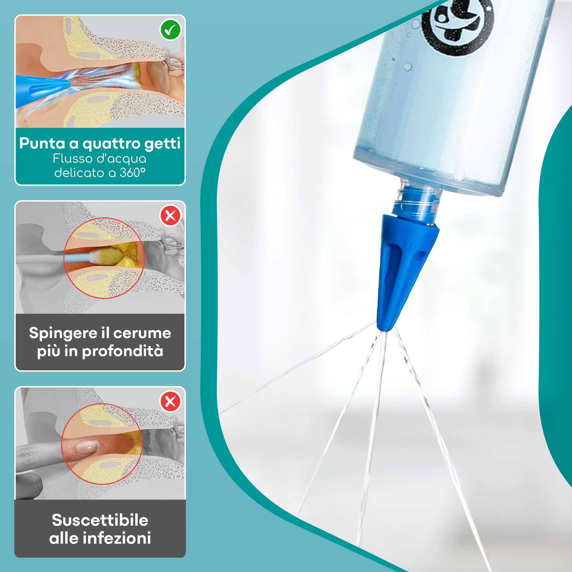 Kit Pulisci Orecchie – Pulizia Orecchie e Rimozione Cerume by Medi Grade – Kit per Pulire Orecchie con Siringa Orecchie da 60 ml con 3 Punte Quad-Stream