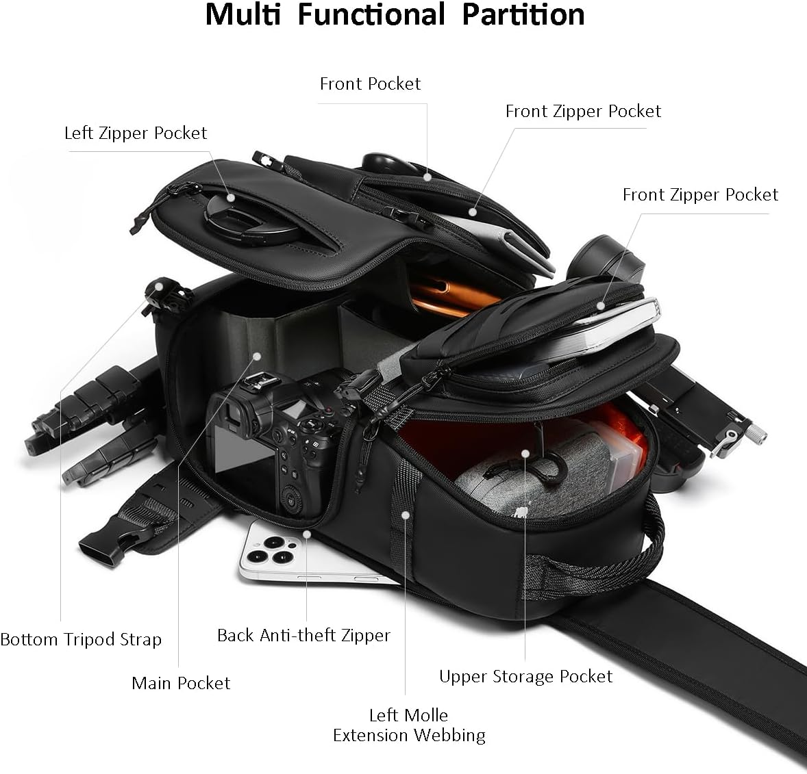 Camera Sling Modular Bag Tactical Photography Backpack with Quick Side Access DSLR SLR Mirrorless Small Camera Lens Crossbody Organizer Case with Tripod Holder for Canon Fujifilm Sony Nikon, Black - Image 4