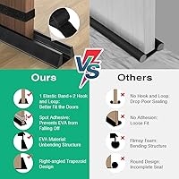 Vista 2 de Lewondr Door Draft Stopper 36 Inch Waterproof Under Door Draft Noise Blocker Soundproof Cuttable Trapezoid Strong Adhesive Weather Stripping Door