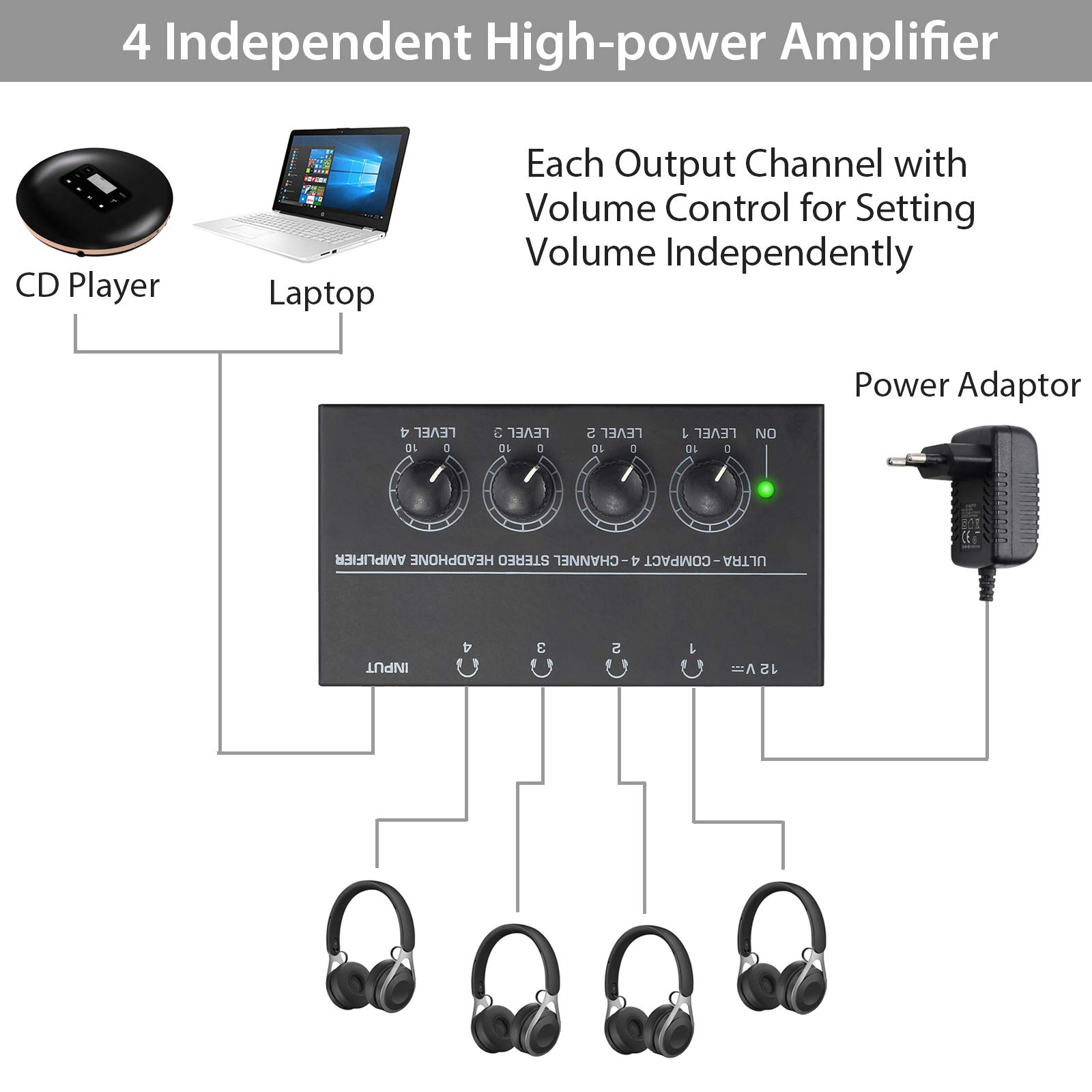 Neoteck HA400 Amplificatore Per Cuffie a 4 Canali Ultracompatto Amplificatore per Cuffie Stereo con 5 PZ Adattatore Audio Jack da 6.3mm a 3.5mm