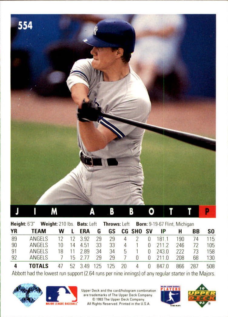 Amazon.com: 1993 Upper Deck Baseball Card #554 Jim Abbott