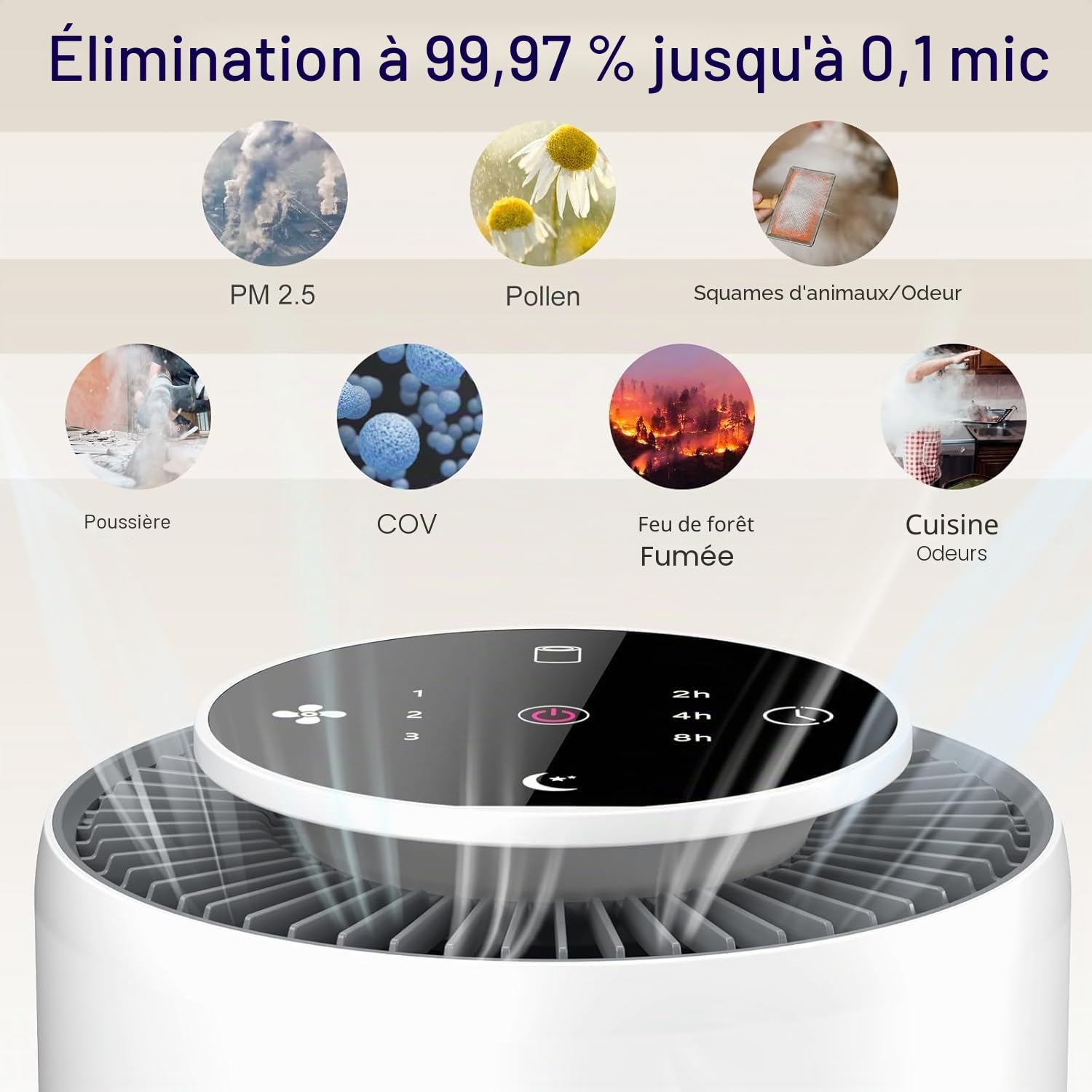 Aircillin Lot de 2 Purificateur d'Air AP070B, Air Purifier jusqu'à 50㎡,6W