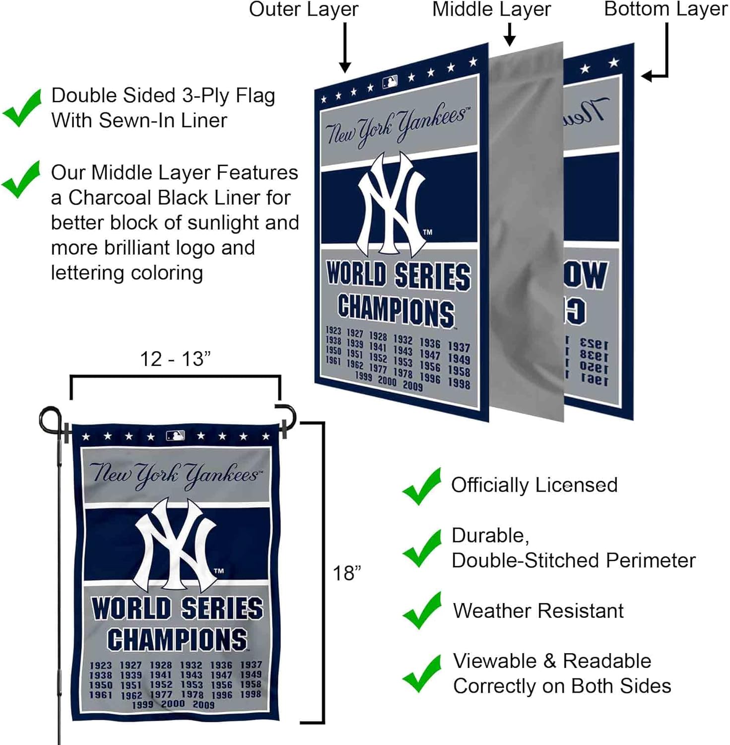 NY Yankees 27-Time World Series Champions Double Sided Garden Flag