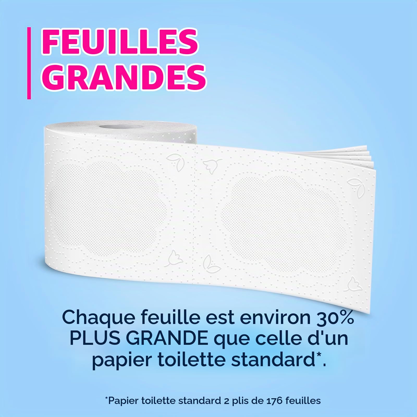 Foxy Cotton | Papier toilette 5 voiles | 60 rouleaux, 115 déchirures par rouleau, feuilles extra larges, avec de vraies fibres de coton | Certification FSC, 100% énergie électrique renouvelable,