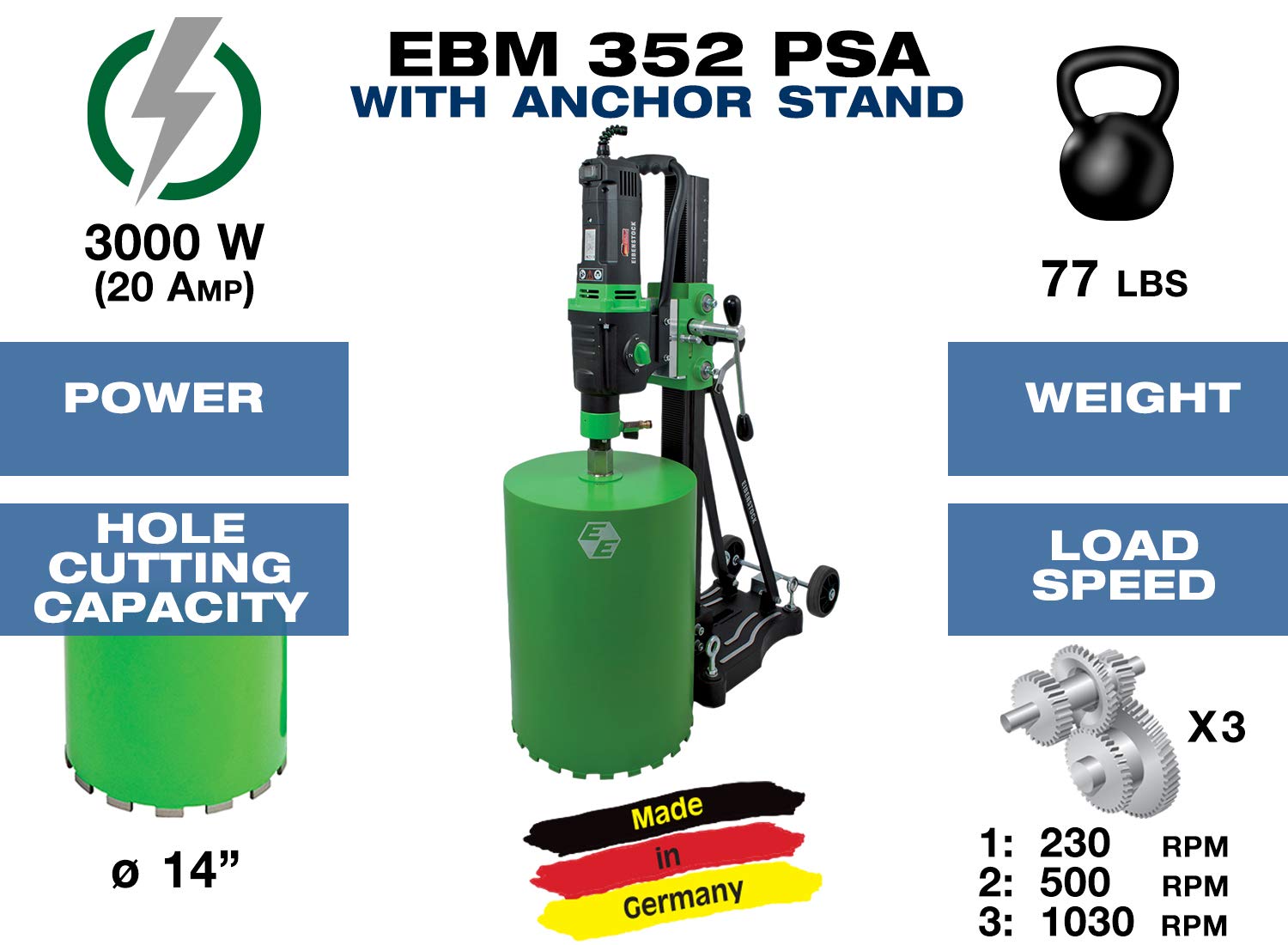 CS Unitec | EBM 352/3 PSA | 14