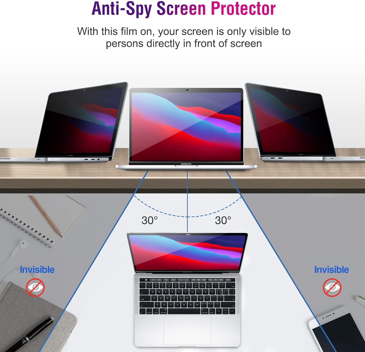 ProCase Slim Hard Shell Cover for MacBook Pro 13 2016-2020 Release Bundle with Privacy Screen Protector for MacBook Air 13 / Pro 13