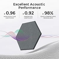Vista 2 de Self-Adhesive Acoustic Panels [390 lbs/yd³ Ultra-High Density], 2nd Generation Sound Absorbing Panel, Professional Level Sound Panel, Polyester