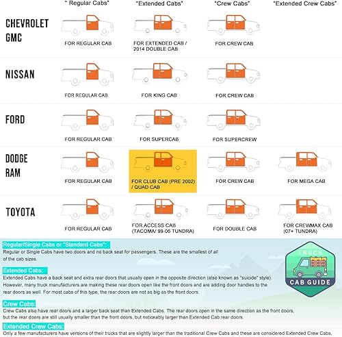 Miniatura 5 de PM PERFORMOTOR Estribos de barra Nerf de 5 pulgadas de ancho con revestimiento de polvo compatible con 11-18 Ram 1500 QuadExtended Cab,