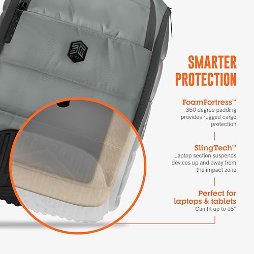 Miniatura 2 de STM Dux Mochila de 16 litros, delgada, resistente, cómoda, innovadora, versátil, mochila protectora de 360 grados para hombres y mujeres, se adapta