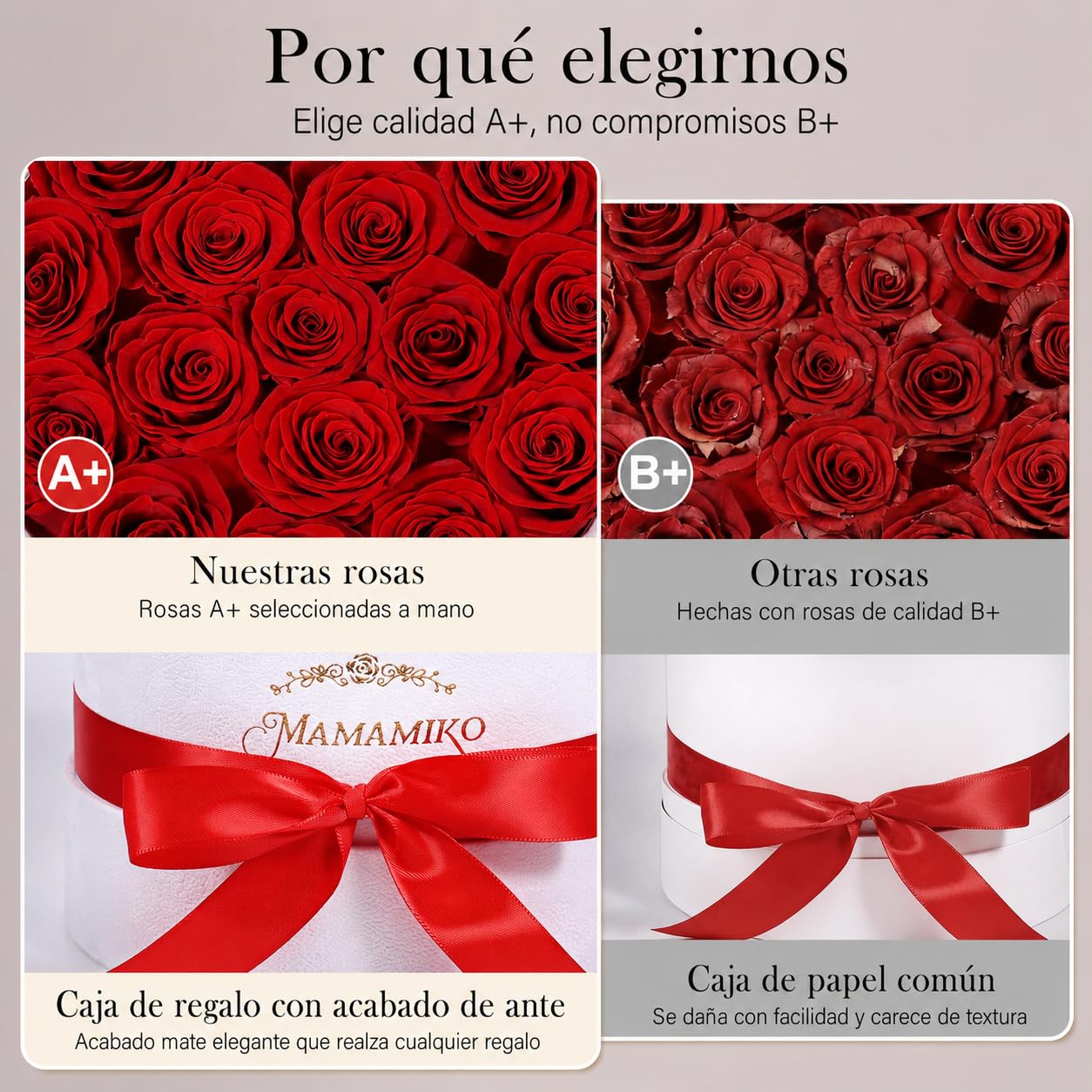18 Rosas Eternas Rojas en Caja de Rosas, Flor Preservada, Regalo Mujer | Regalo de rosas eternas para mujer, novia o esposa en San Valentín, aniversario, cumpleaños o Día de la Madre
