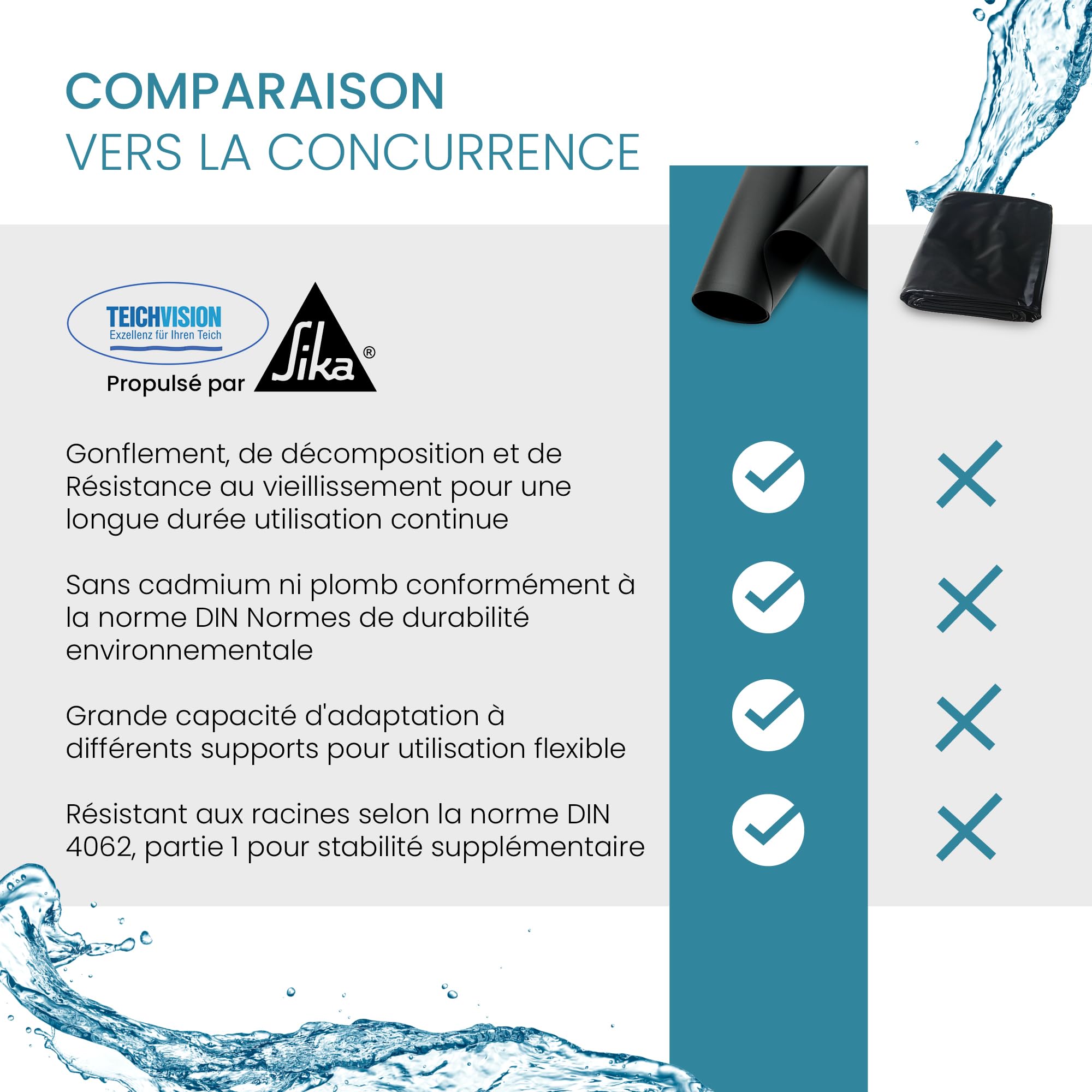 TeichVision bache Bassin en PVC Noir de qualité supérieure 1 mm - 2 m x 3 m/bâche pour Bassin Convient pour Les étangs, Les biotopes, Les piscines Naturelles
