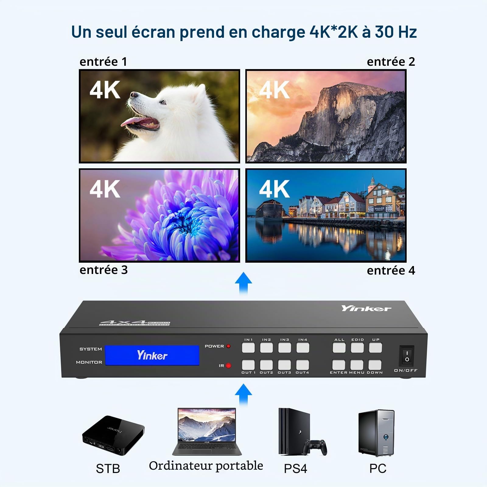 Commutateur matriciel HDMI 4 K 4 x 4, 4K @ 30 Hz HDMI Commutateur répartiteur 4 entrées 4 sorties avec bouton rétroéclairé, prend en charge la gestion HDCP EDID RS232