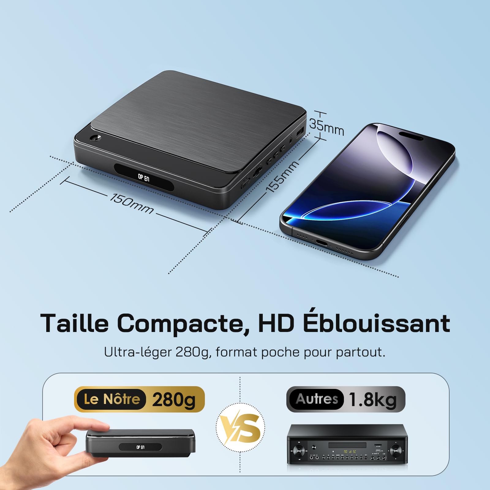 WOLFANG Lecteur DVD pour TV avec HDMI, Full HD 1080P sans Région, télécommande et Câble Type-C, Lecteur CD pour Chaîne Stéréo, Port USB 2.0 ((Pas de Blu-Ray/Disques Disney)