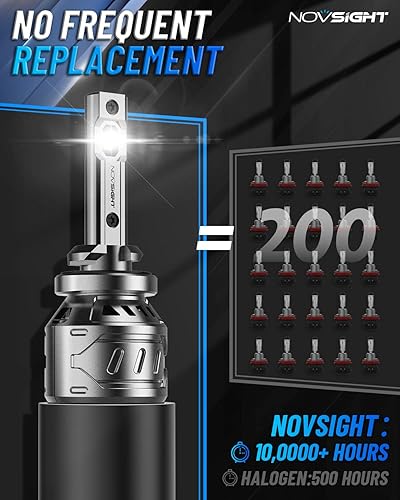 Miniatura 4 de NOVSIGHT bombillas LED antiniebla 880 - 6500K blanco 60W 13000LM brillantes 899 885 893 luces antiniebla LED, bombillas antiniebla de enfriamiento