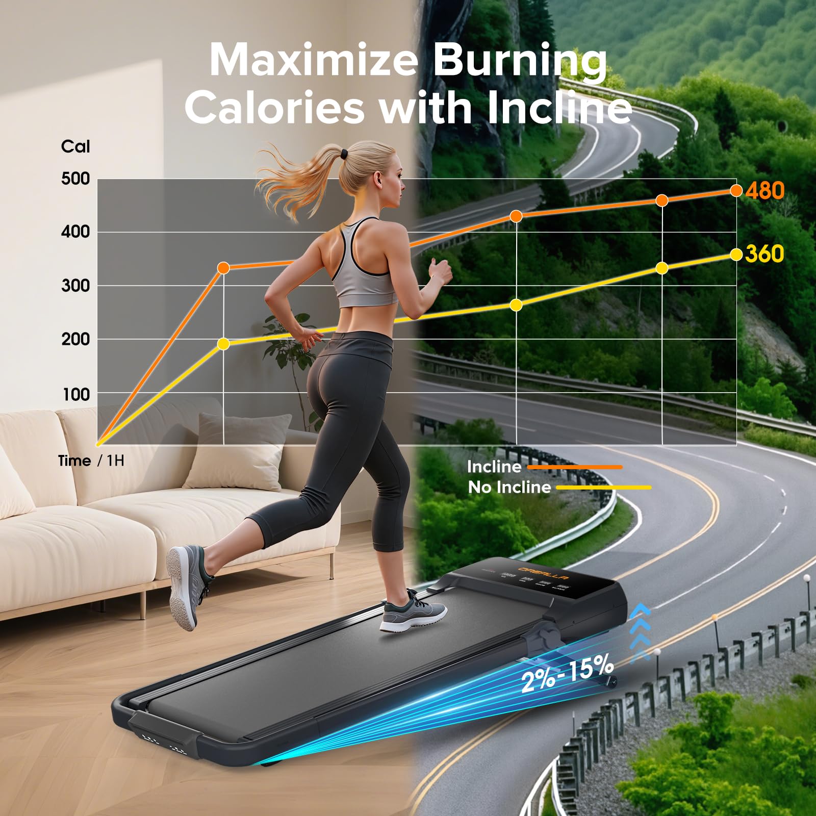Tapis de Course Motorisé Pliable 3.5 CV Inclinable Automatique 12 Niveaux 136kg