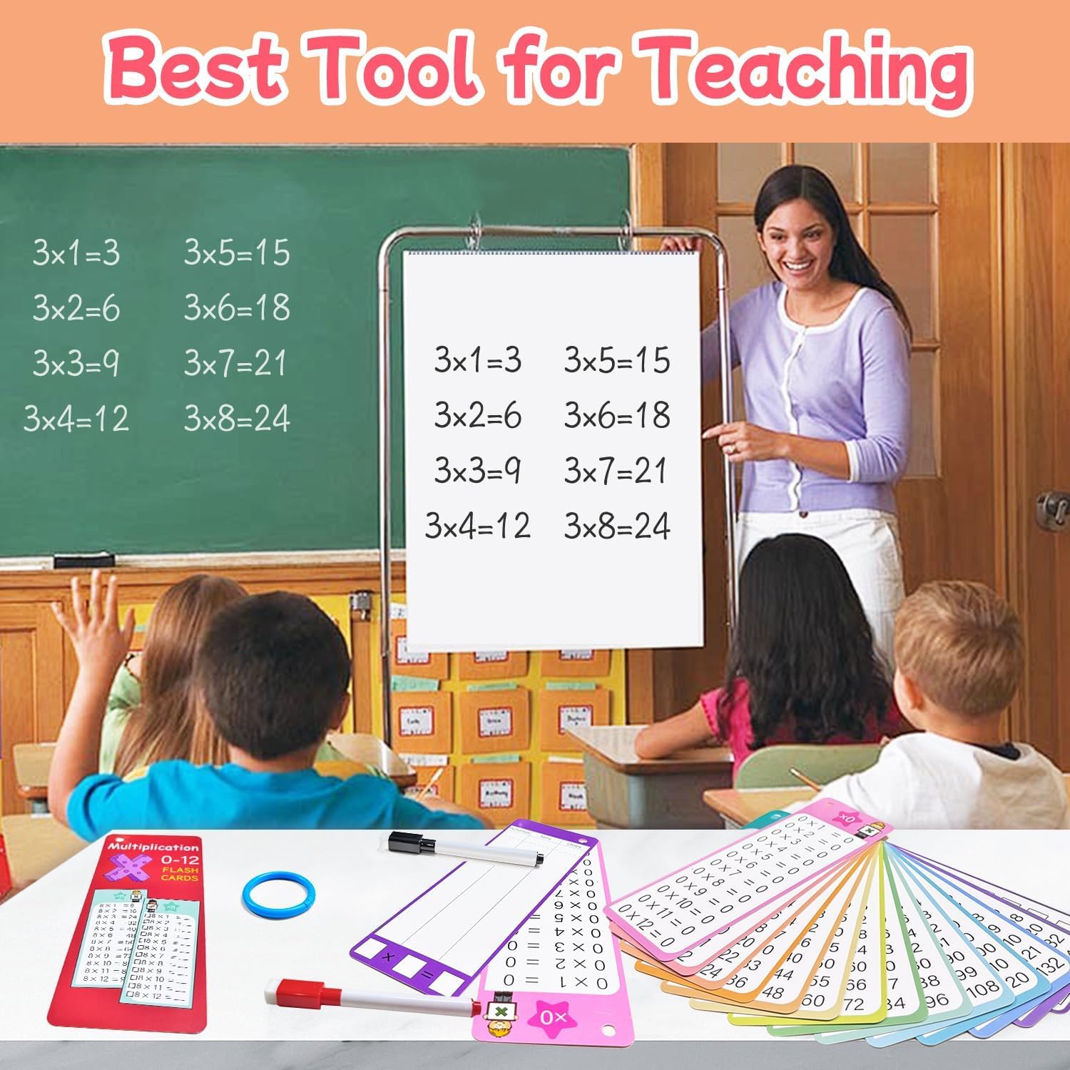 Math Flash Cards 0-12, 60PCS Times Table Flash Cards Chart, with Dry Erase Markers Sorting Ring, 1st, 2nd, 3rd Grades Educational Math Multiplication Game for Kids Classroom Home