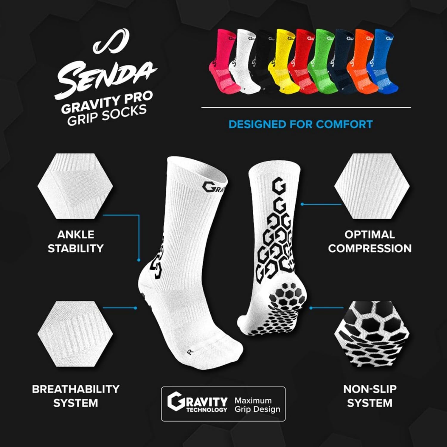 SENDA Gravity Pro Grip Socks with Non-Slip Technology, Soccer, Running, Basketball, Unisex, Crew Length