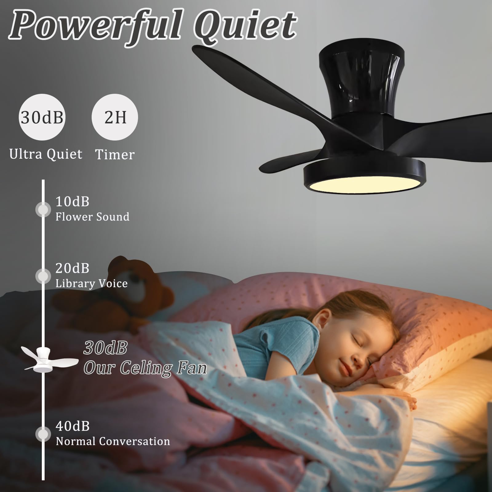 Plafondventilator met Verlichting 80W Moderne Plafondventilator met Afstandsbediening en Toepassing 3000-6500K Verstelbare 6 Snelheid onzichtbare lamp plafondventilator voor woonkamer slaapkamer 48cm