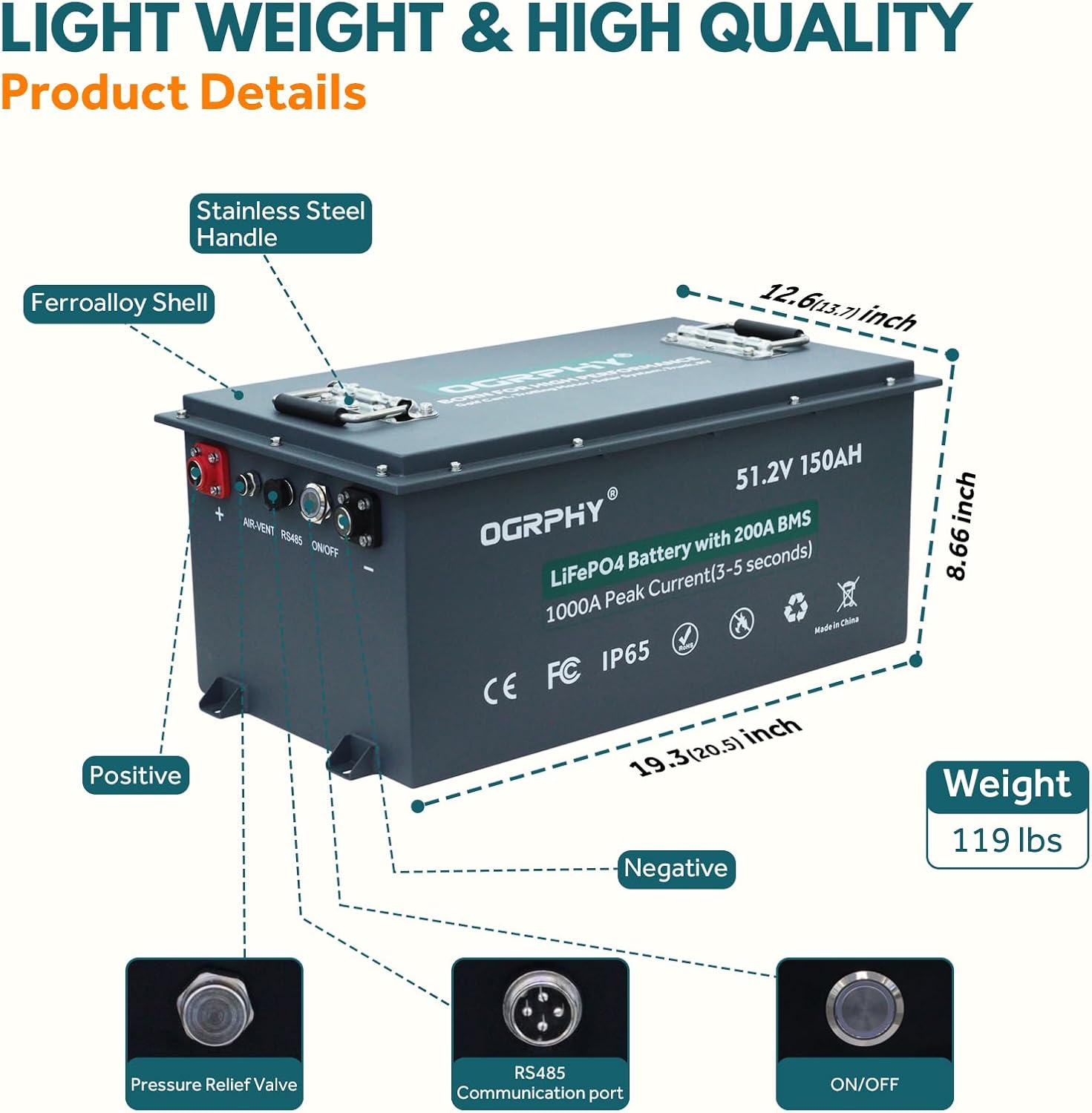 OGRPHY 48V 150AH Lithium Golf Cart Battery with Charger, Built in 200A BMS with Touch Monitor & Mobile APP, 48V Lithium Battery with 1000A Peak Current, Max 10.24kW Output 70 Miles Range for Golf Cart