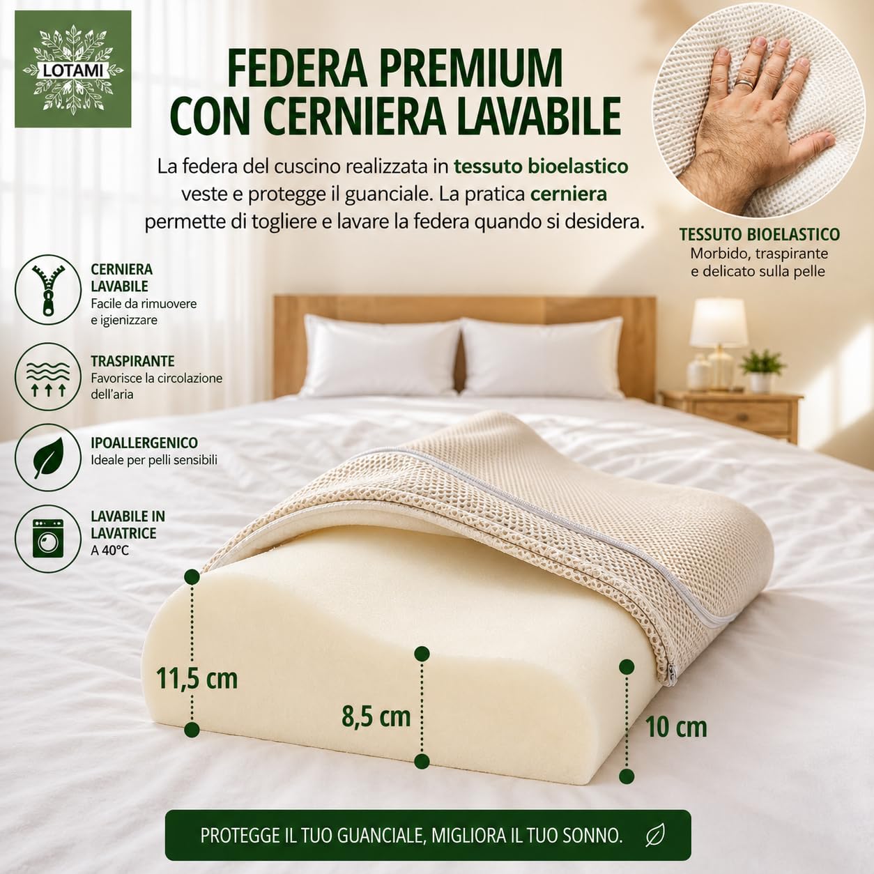 LOTAMI Cuscino Cervicale Ortopedico Memory Foam – Dispositivo Medico Classe 1 – Guanciale Ergonomico Doppia Onda per Dolore a Collo e Spalle, Traspirante e Anallergico