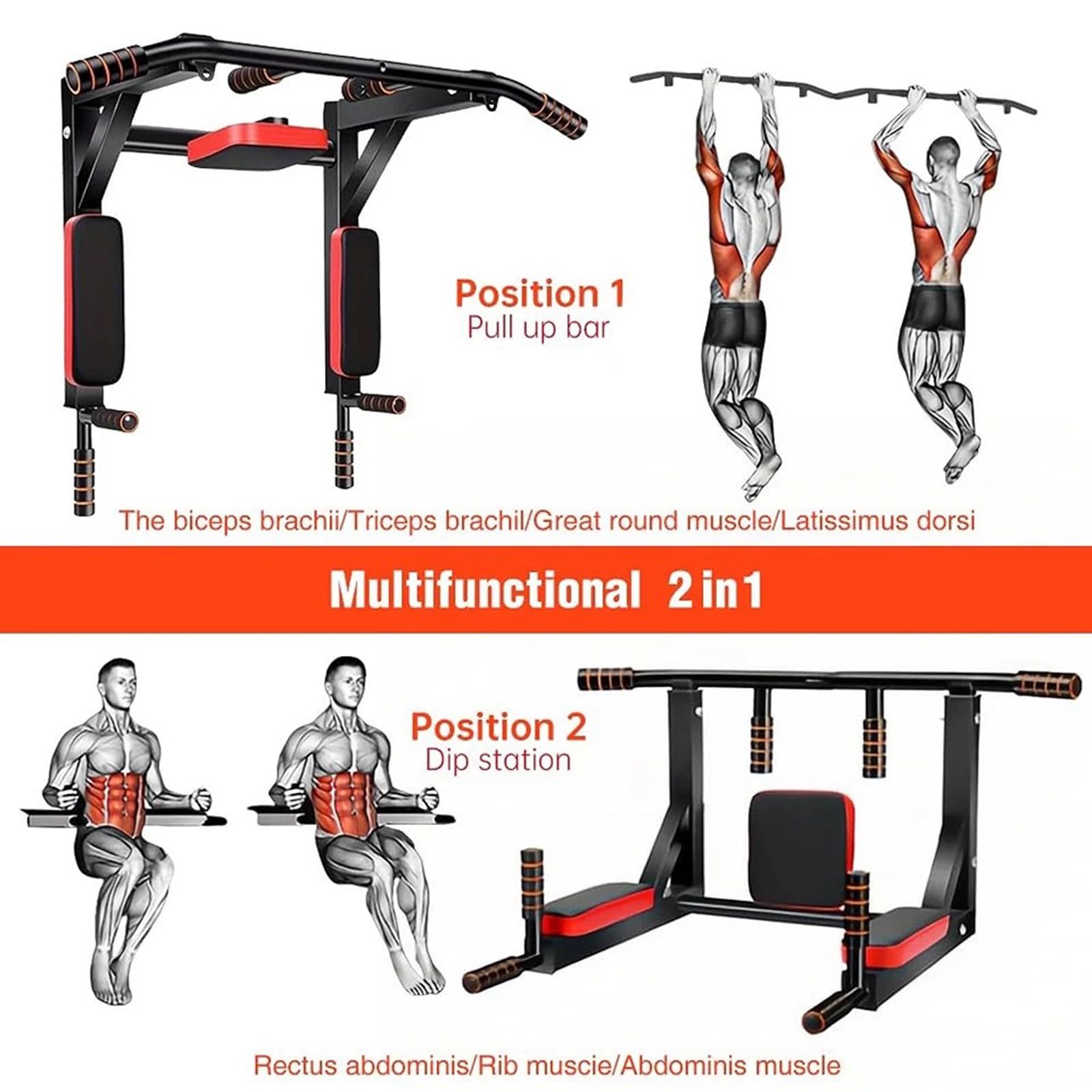 Barra De Dominadas De Pared, Equipo Multifuncional para Ejercicios De Flexiones con Agarre Múltiple, para Entrenamiento En Gimnasio En Casa, Estación De Fondos De Acero Resistente